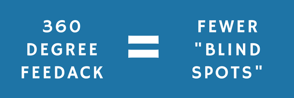 360 degree feedback = fewer -blind spots-